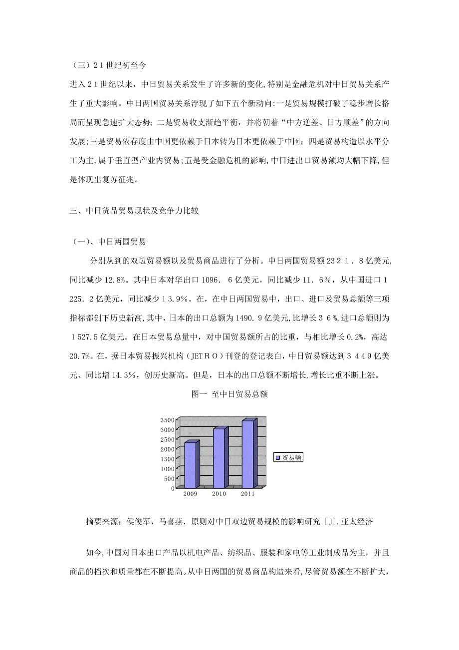 中日货物贸易竞争力比较_第3页