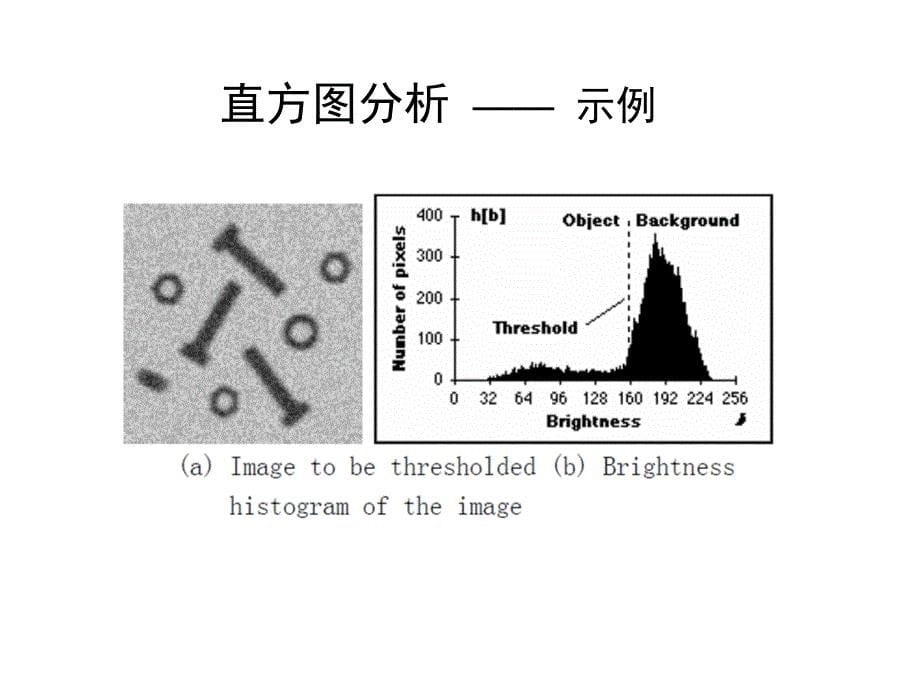 数字信号处理与控制课件：图像分割简介_第5页