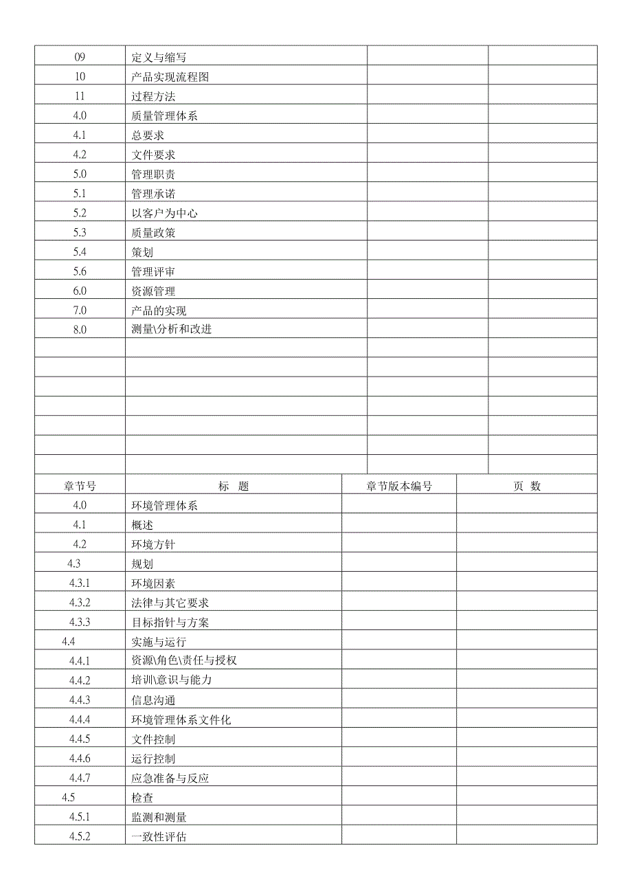 YX-QM-01-A1管理手册(最新版A1)_第3页
