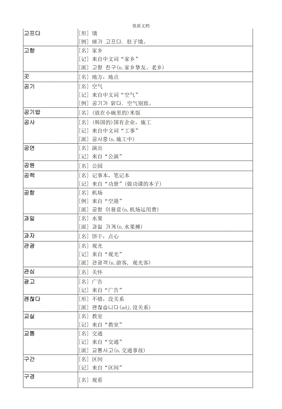 韩语初级词汇(完全版)_第4页