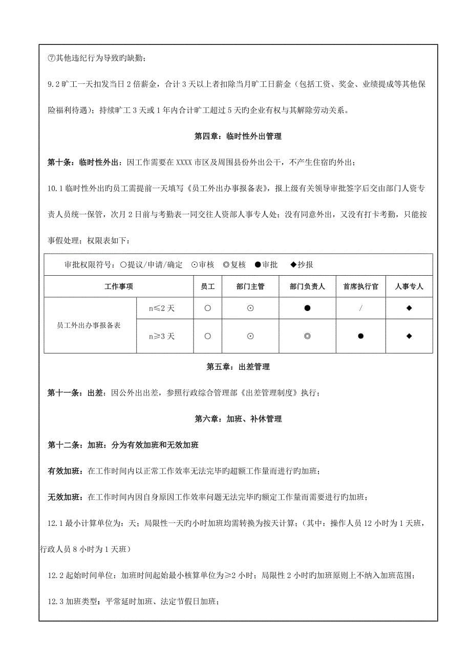 化工企业考勤管理制度_第5页