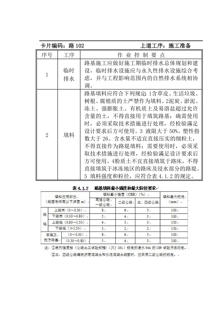 公路路基工程施工作业要点卡片.doc_第4页