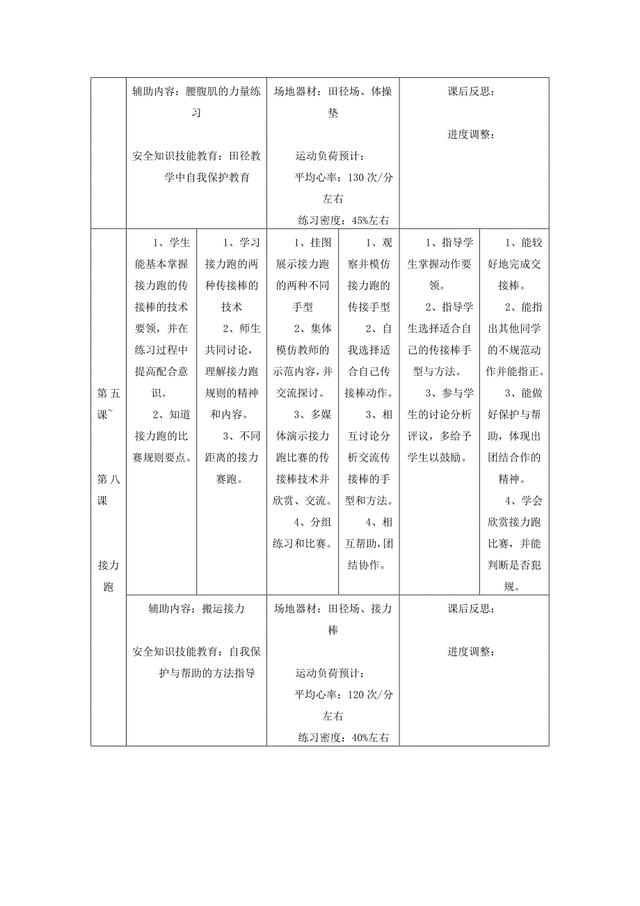 高中体育田径教学计划.doc_第3页