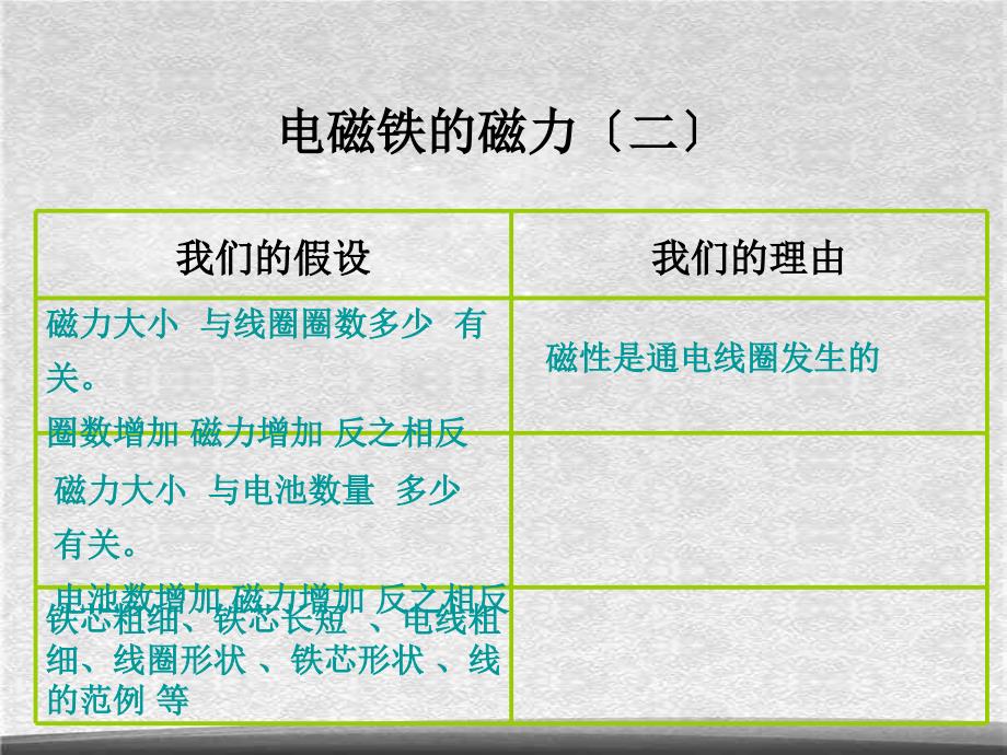 教科小学科学六上3.4电磁铁的磁力二PPT课件4精选_第1页