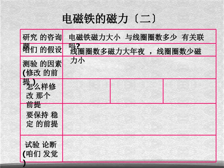 教科小学科学六上3.4电磁铁的磁力二PPT课件4精选_第4页