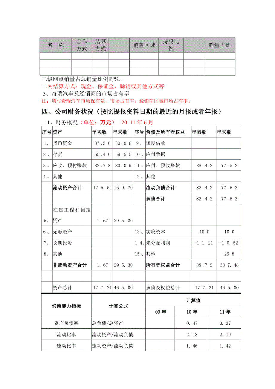 贷款提报资料电子_第4页