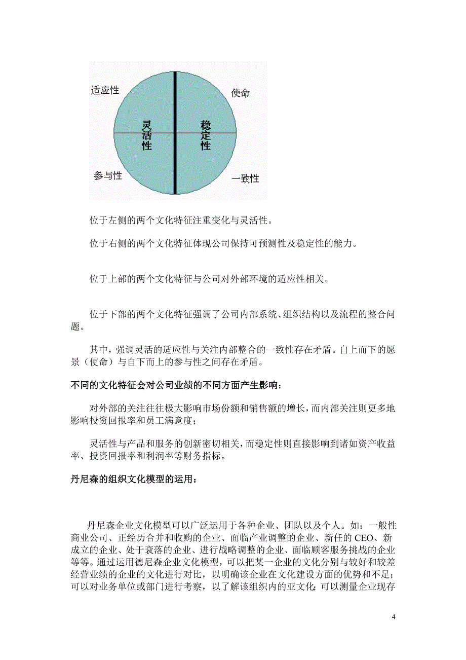 丹尼森企业文化测量模型_第4页