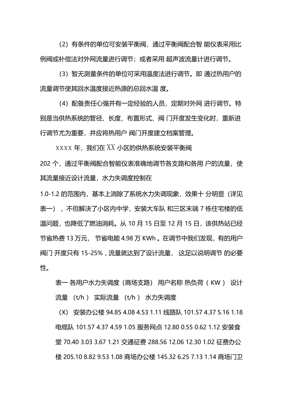 热网水力失调问题分析与解决办法_第4页