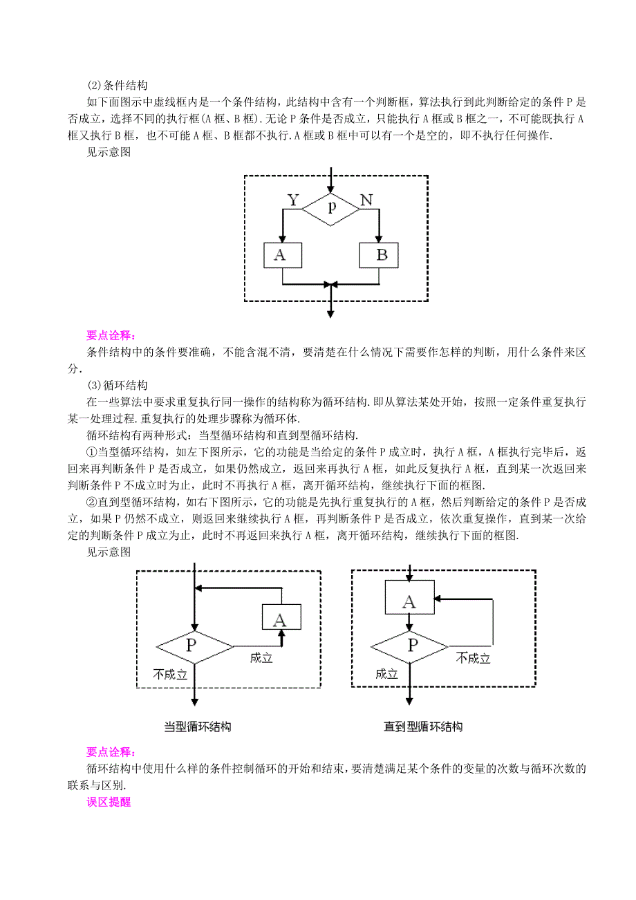 算法与程序框图知识讲解.doc_第3页