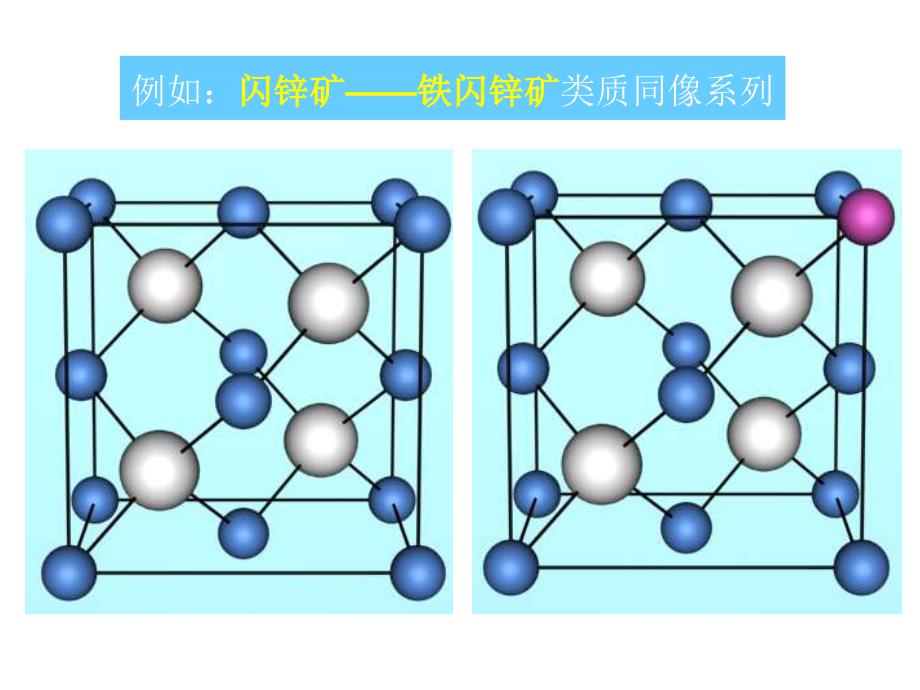 第八章晶体化学简介(二)案例_第4页