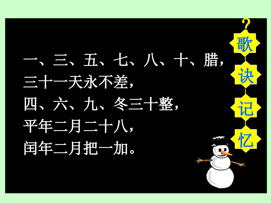 平年闰年课件(三年级数学下册课件)_第4页