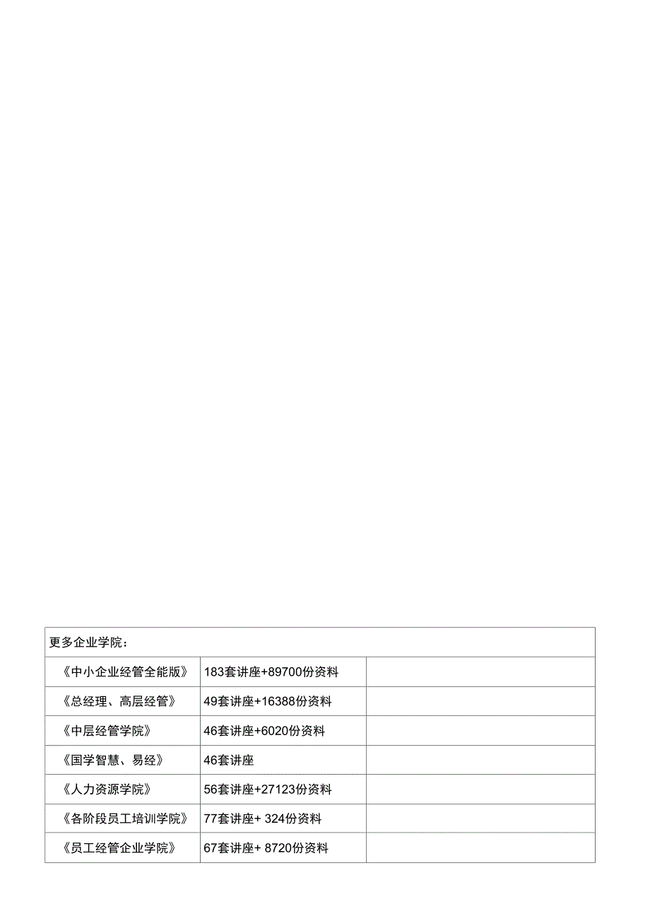 市场营销学必修考题_第1页