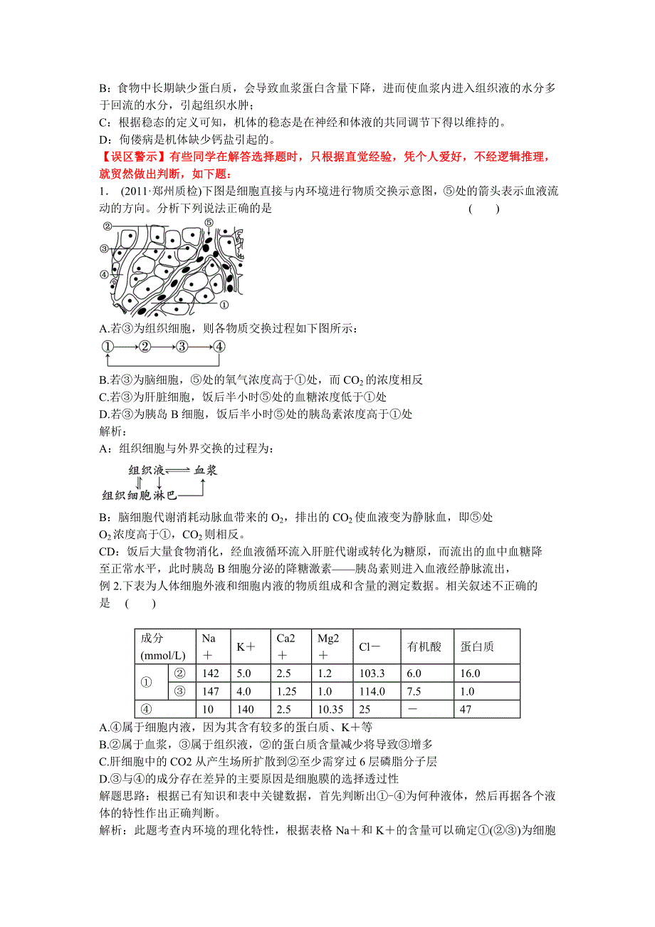 2011高中生物 稳态与环境专题详析 新人教版必修3_第5页