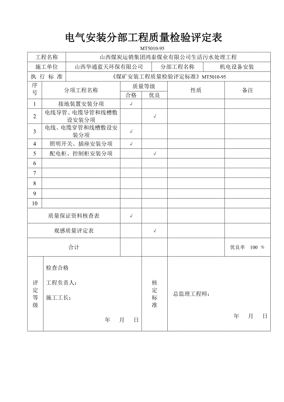 机电设备单位工程表_第1页