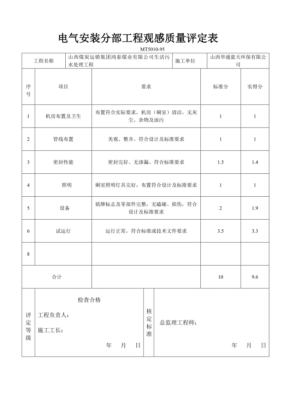 机电设备单位工程表_第3页