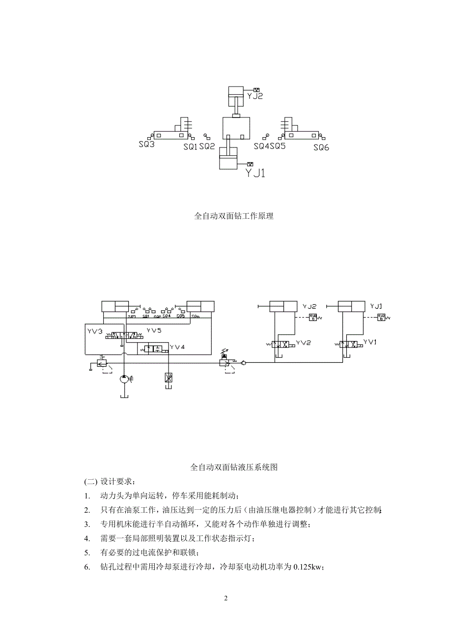 课程设计（论文）全自动双面钻的电气控制系统设计_第2页
