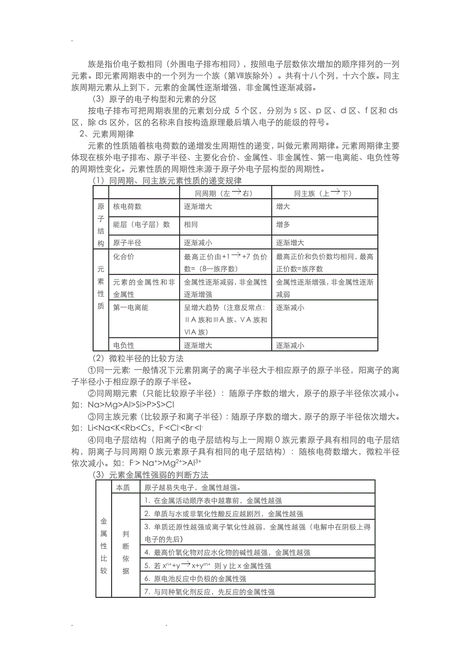 高中化学选修3知识点总结25296_第3页