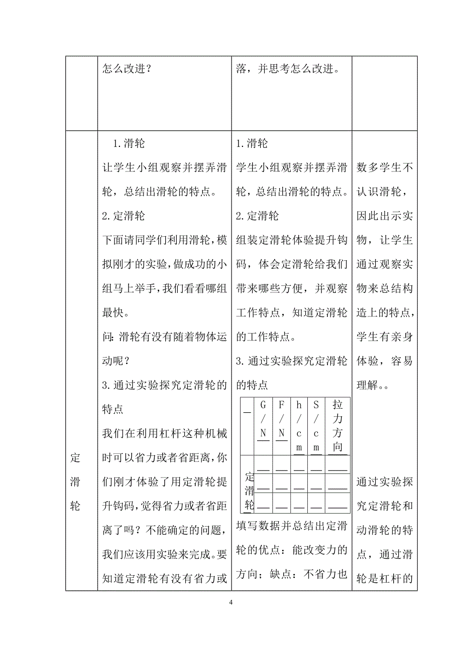 (名师整理)物理八年级下册《第十二章-第二节-滑轮》优秀教案_第4页