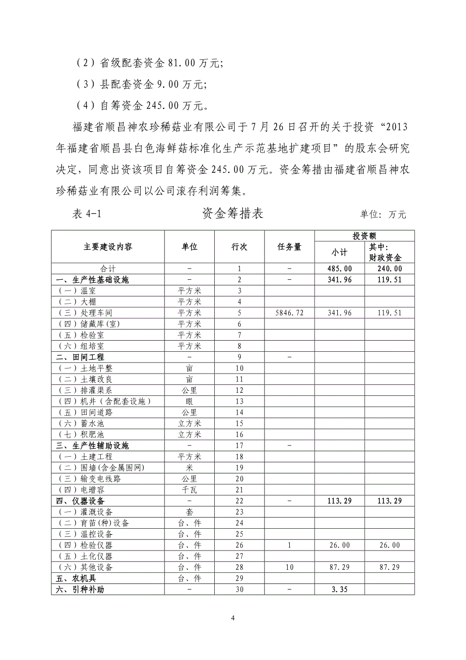 q福建省南平市顺昌县白色海鲜菇标准化生产示范基地扩建项目初步设计概算书_第4页