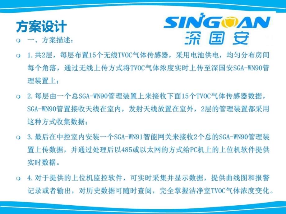 深国安无线tvoc挥发性有机化合物气体检测技术解决方案....ppt_第4页