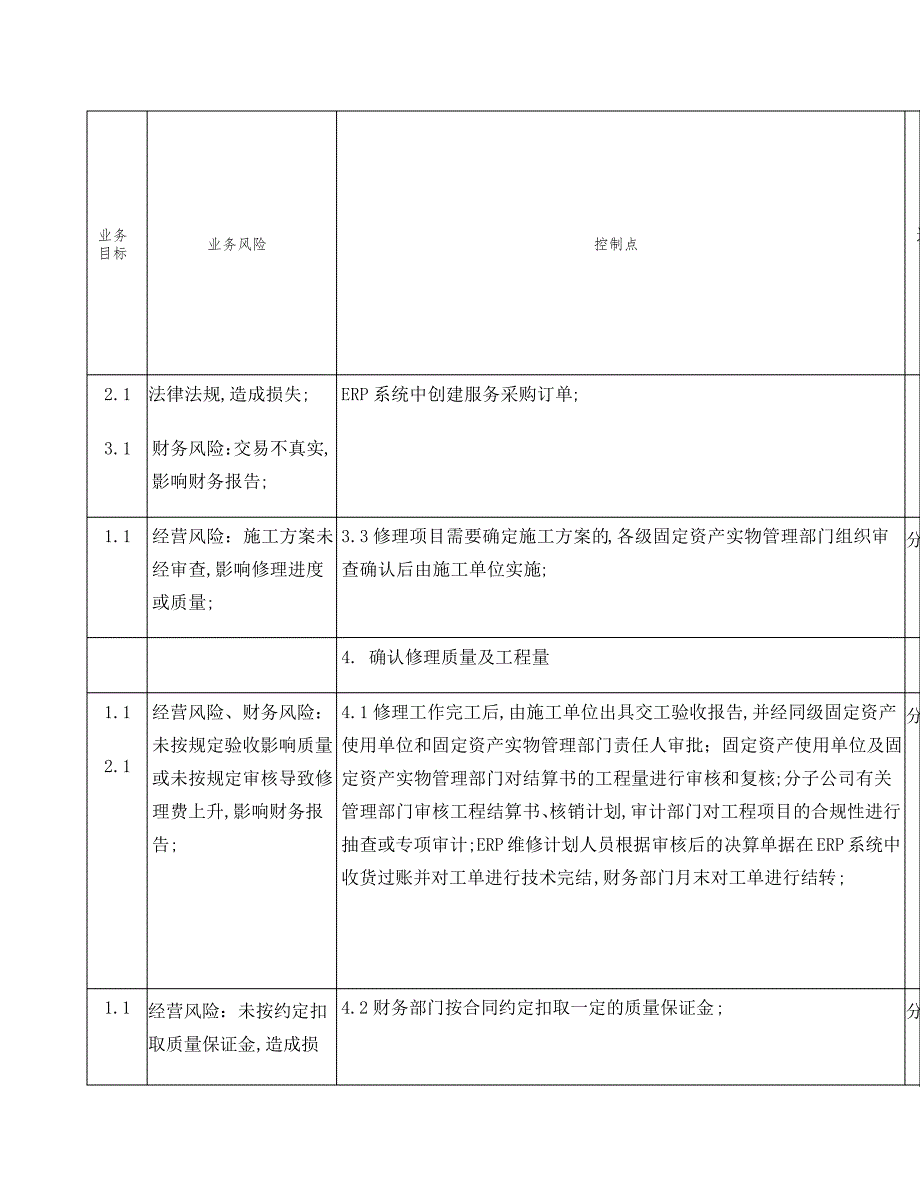 修理费用管理业务控制矩阵_第3页