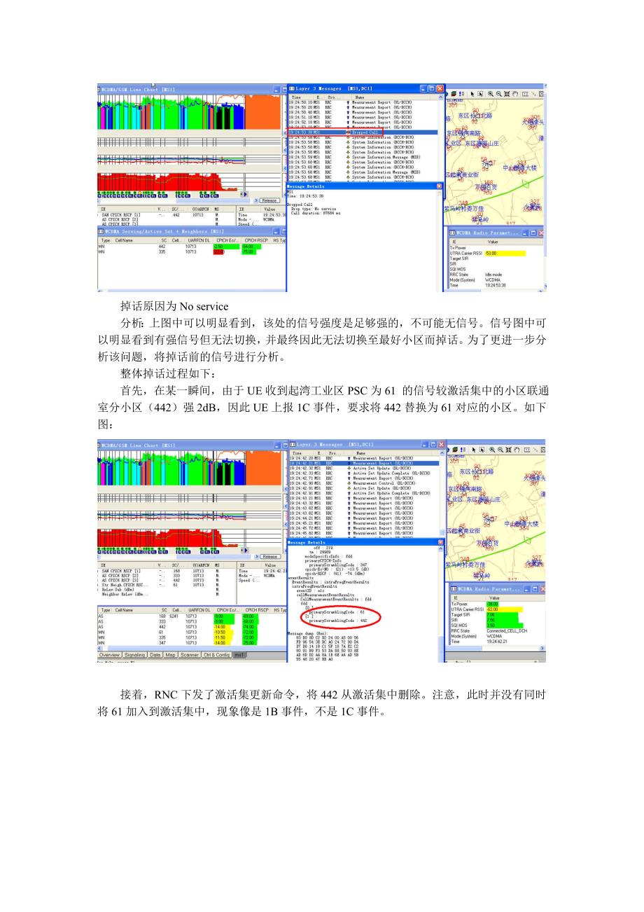 中山联通大楼掉话分析报告WCDMA网络_第3页