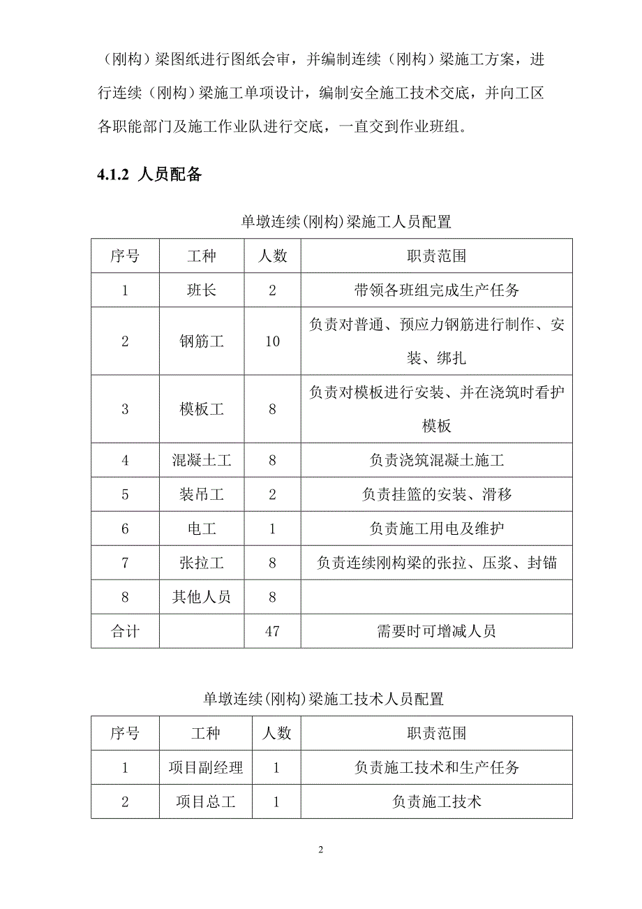 连续梁悬灌施分工作业指导书单墩_第3页