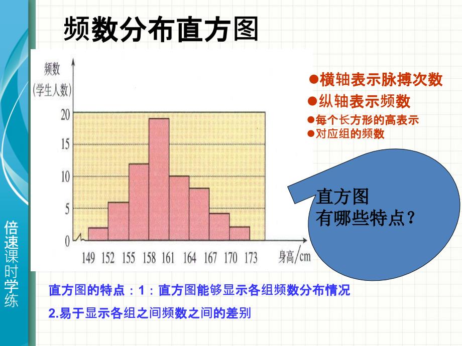 组数分成的组的个数称为组数ppt课件_第4页