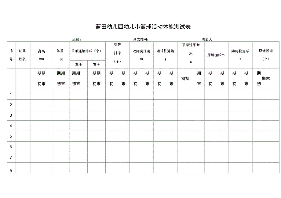 幼儿园幼儿小篮球活动体能测试表_第1页