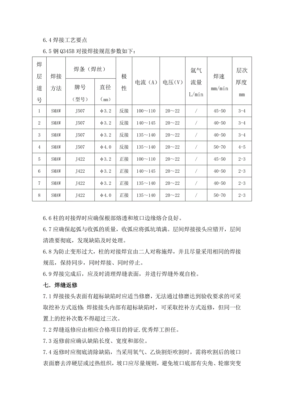 钢架焊接技术交底_第4页