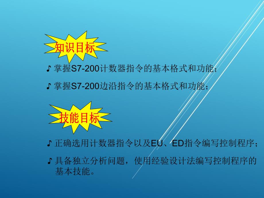 PLC任务5传送带的PLC控制课件_第2页