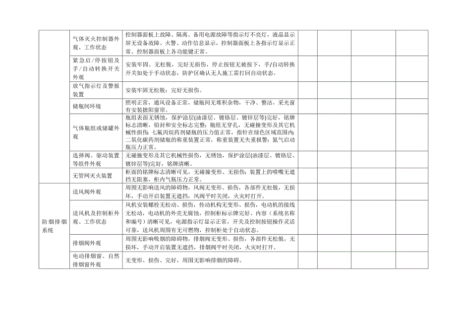 消防设施维护服务记录表(新)_第4页