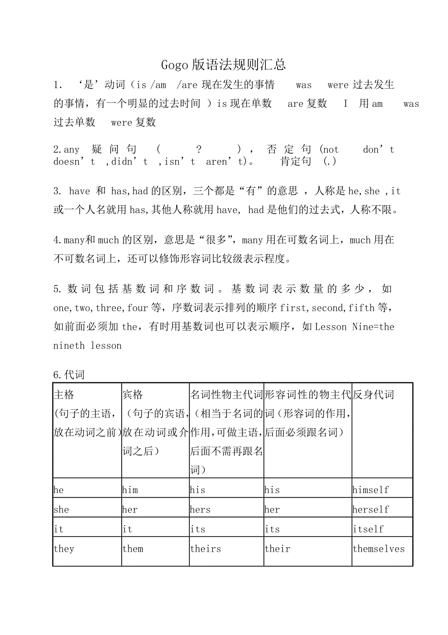 五年级上册的语法规则_第1页
