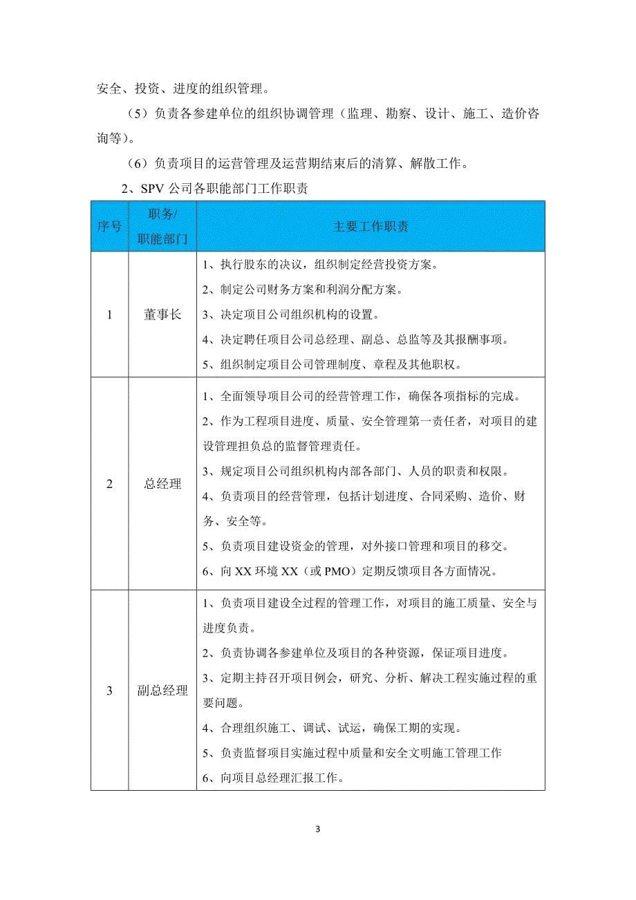 SPV公司项目建设管理手册_第5页