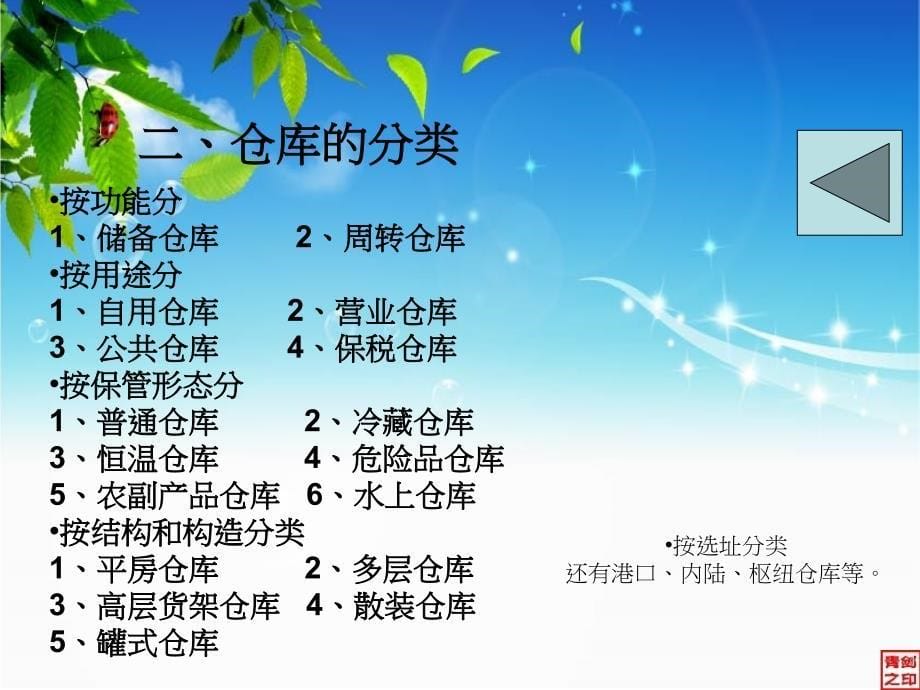 仓储管理信息系统.ppt_第5页