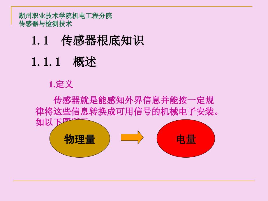 项目一电子称的设计与制作PPT课件_第2页