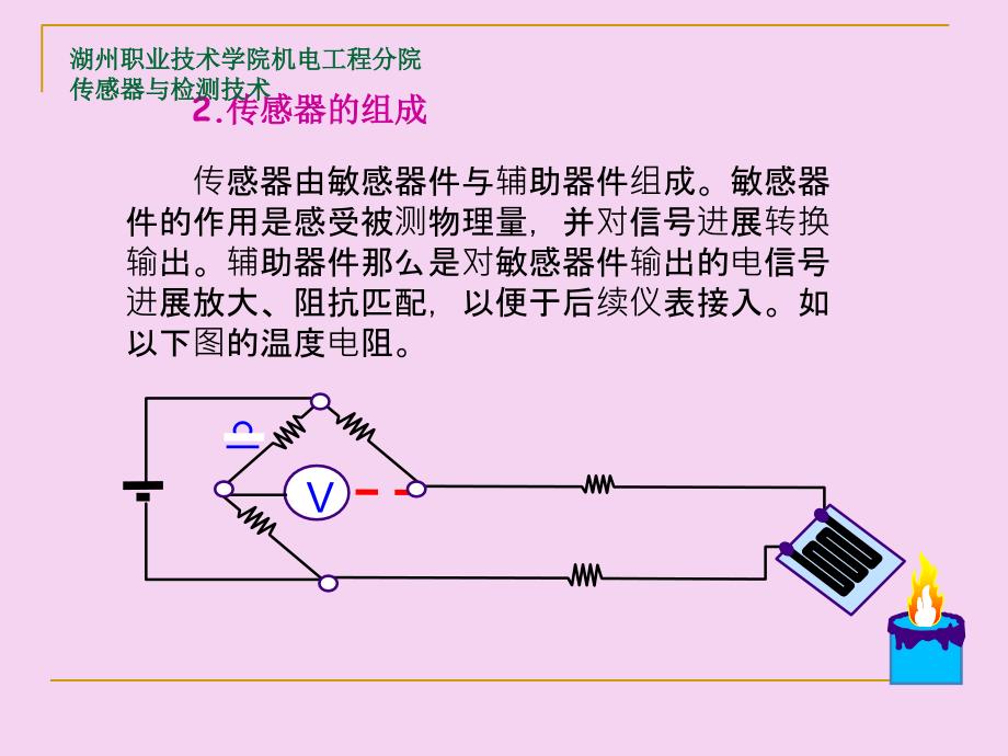 项目一电子称的设计与制作PPT课件_第3页