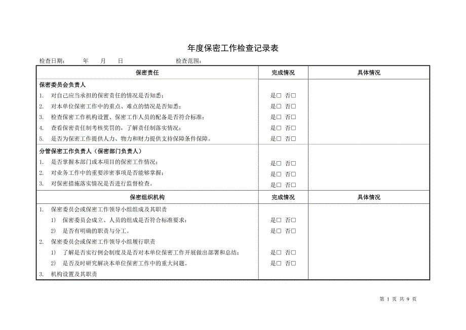 年度保密工作检查记录表;_第1页