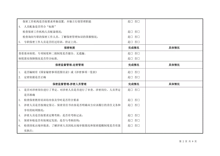 年度保密工作检查记录表;_第2页