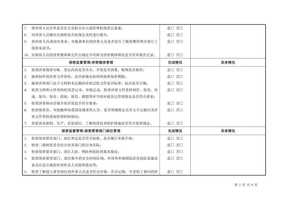 年度保密工作检查记录表;_第3页