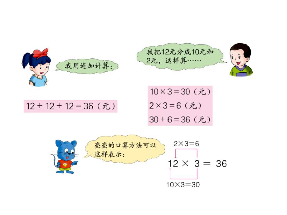 精品三年级上册数学课件第二单元第2课时两位数乘一位数的乘法冀教版共17张PPT精品ppt课件_第4页