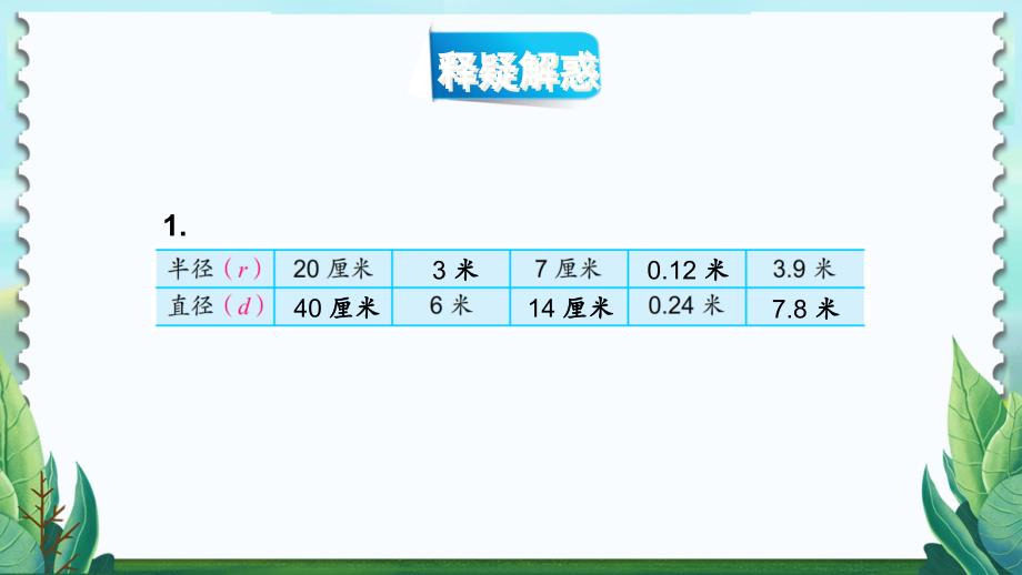 【苏教版五年级数学下册ppt课件】第六单元-圆-练习十三_第2页