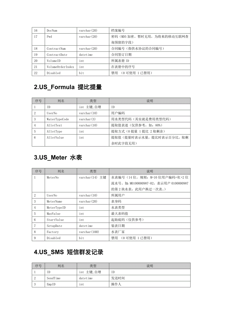 自来水营销管理系统数据库设计说明书_第4页