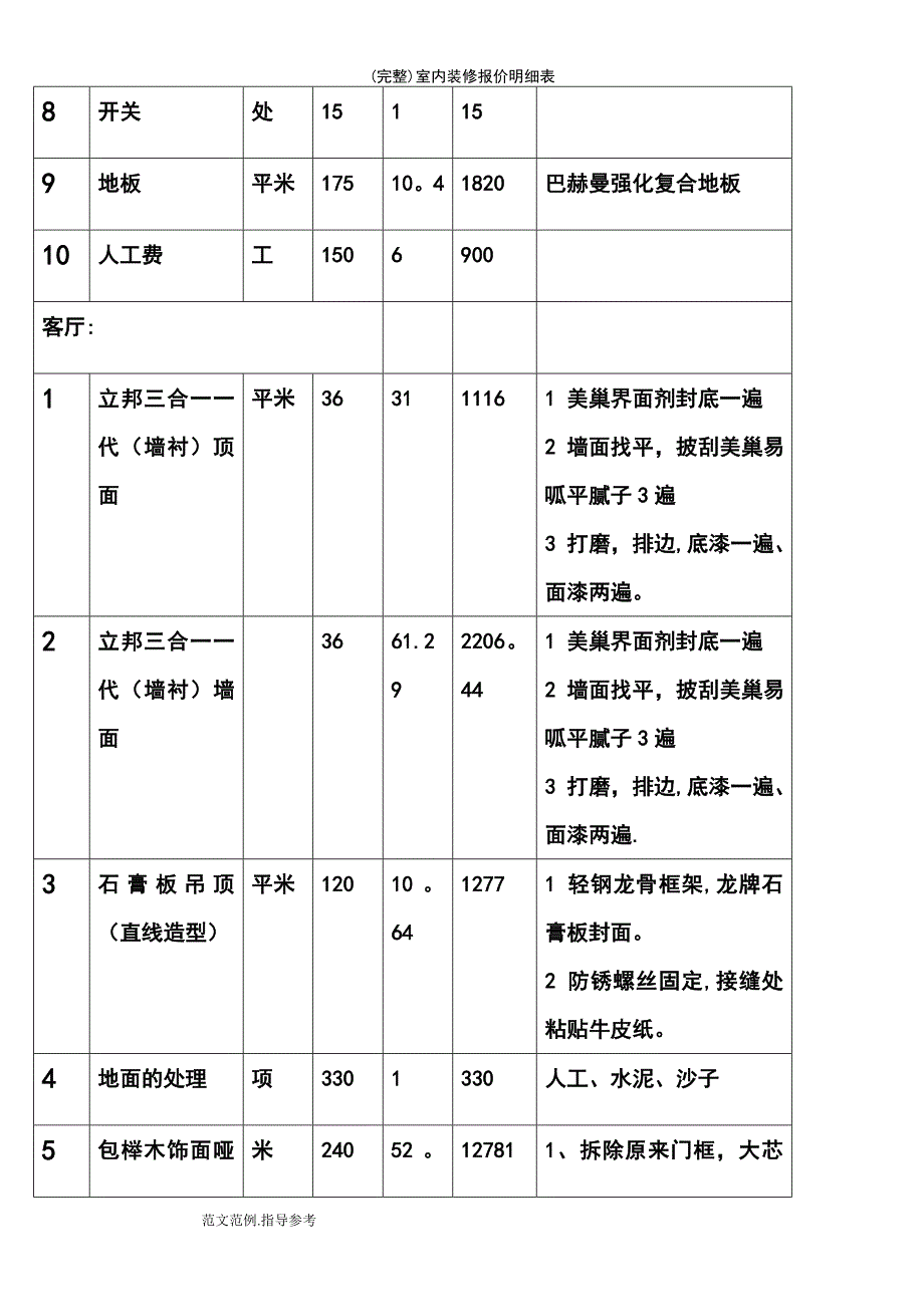 (最新整理)室内装修报价明细表_第4页