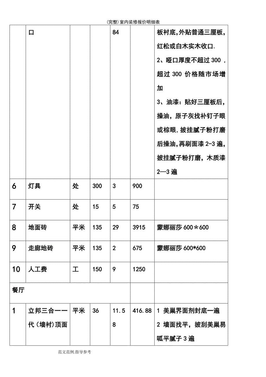 (最新整理)室内装修报价明细表_第5页