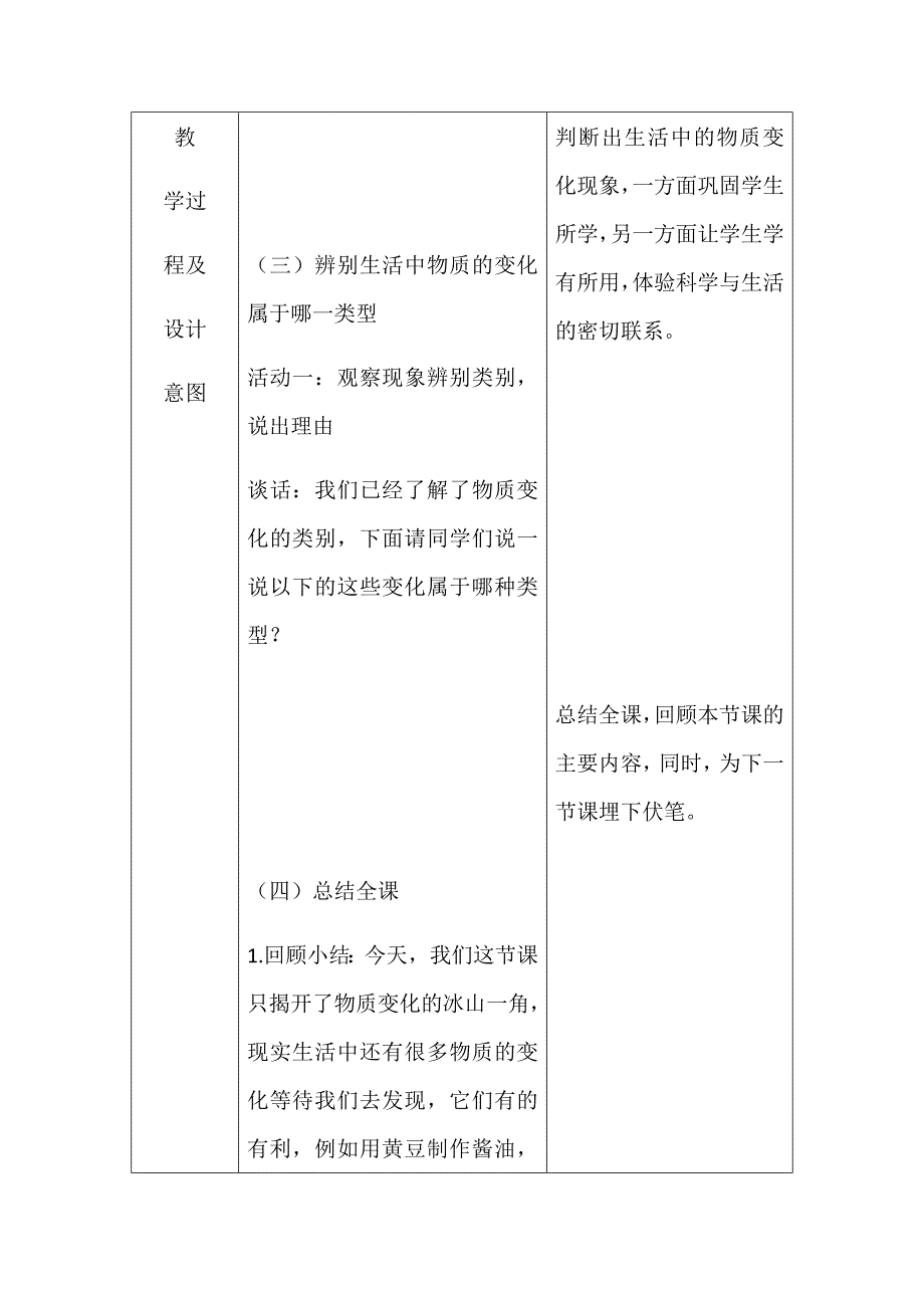 蜡烛的变化说课.docx_第4页