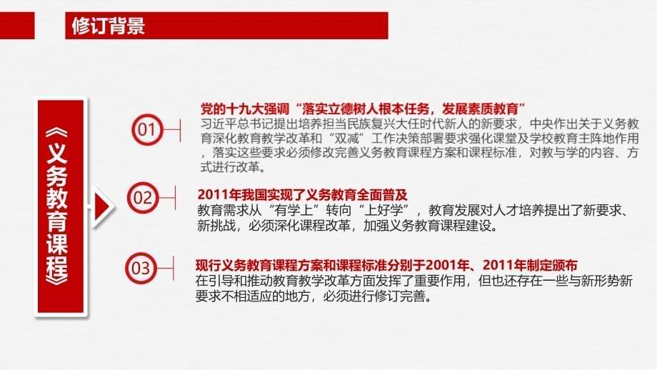 《2022数学新课标》义务教育数学课程标准（2022年版）课件PPT_第5页