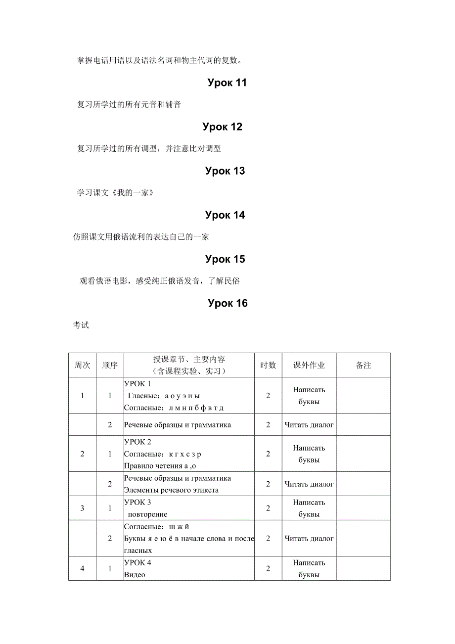 俄语入门大纲.doc_第3页