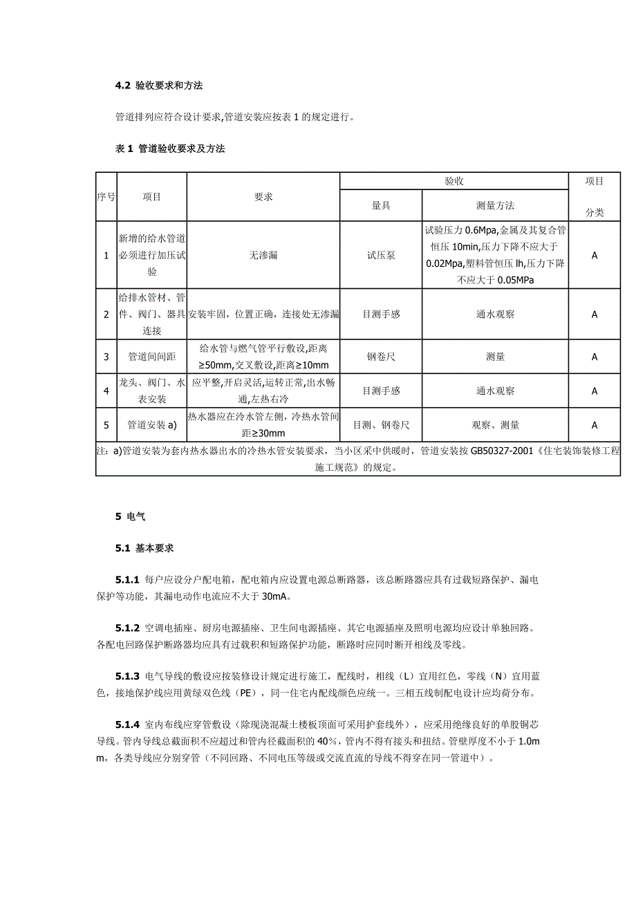 315上海市住宅装饰装修验收标准2004版315标准要点_第3页