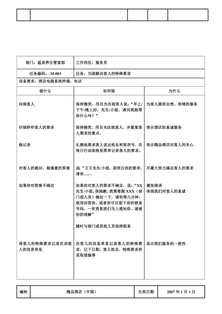 温泉养生管家部标准运作程序手册_第5页